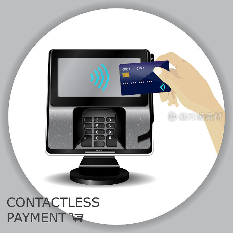 具有显示和pin pad的非接触式支付交易终端。无线支付。POS终端，MSR, EMV, NFC，手持信用卡。向量。